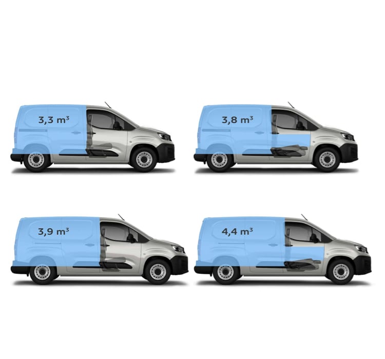 Peugeot Partner Dimensions: The Expert'S Unbiased Opinion! - pda06r1