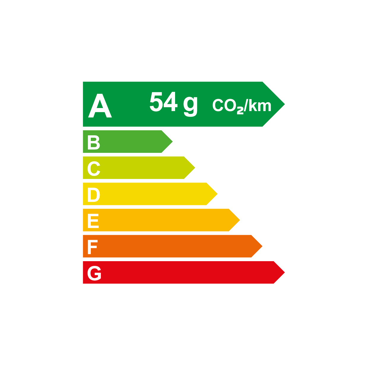 PEUGEOT 308 Plug-in Hybrid gauge